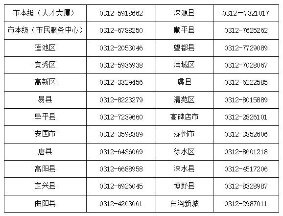 阿拉尔最新医保卡有到期时间吗方法分析(最方便真实的阿拉尔医保卡有到期时间吗现在方法)